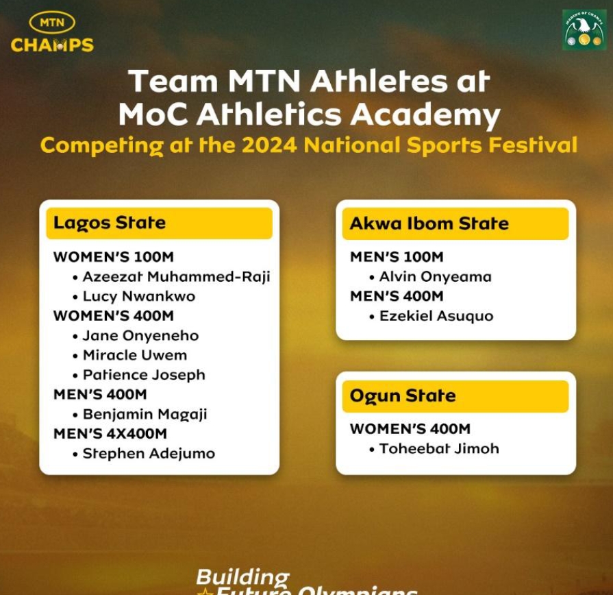 Screenshot_20250527-185822 National Sports Festival: 10 MTN CHAMPS Athletes Compete After Impressive Performances. ✓✓✓Newzspy.