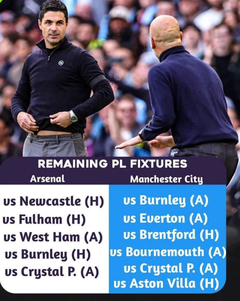 Screenshot_20260419-222701-815x1024 Arsenal Title Odds Crash as Manchester City Take Control of Premier League Race.✓✓✓ Newzspy Sport. 
