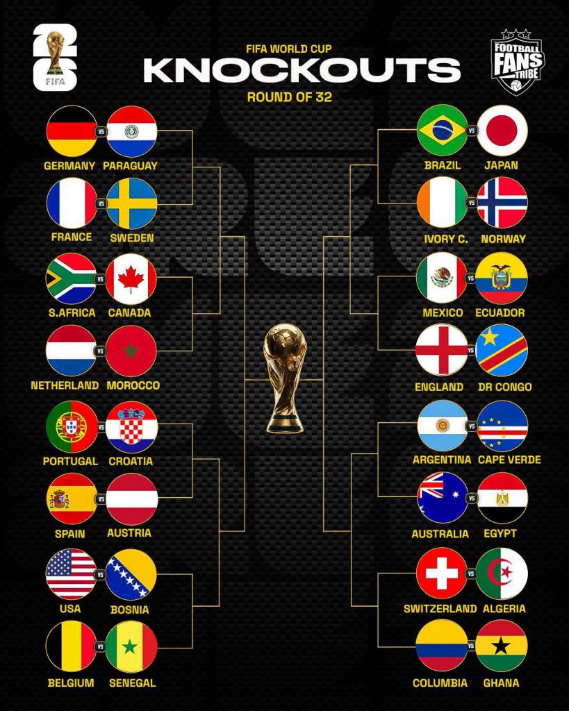 FB_IMG_1782630207857-819x1024 Full FIFA Club World Cup Round of 32 Fixtures Confirmed: Football Fans Worldwide Begin the Countdown as Predictions Heat Up. ✓✓✓Newzspy Sports.